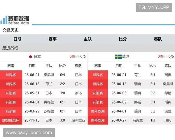 世界杯突尼斯荷兰比赛实时比分最新情况,比赛亮点与关键时刻全报道 世界杯突尼斯荷兰比赛实时比分最新情况,比赛亮点与关键时刻全报道